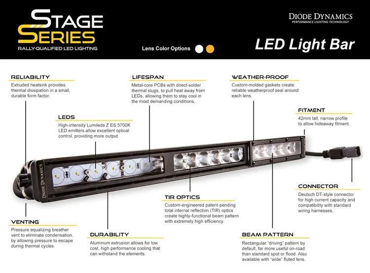 Diode Dynamics Stage Series 42" Amber Light Bar